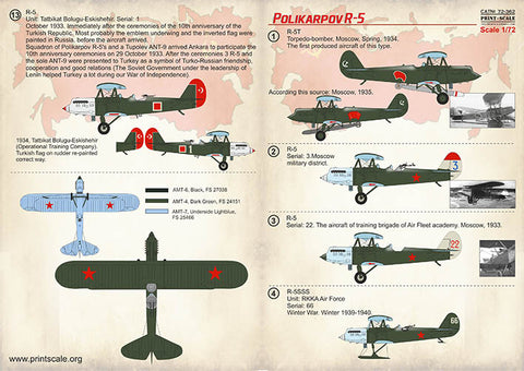 Print Scale 72-362 1/72 Polikarpov R-5