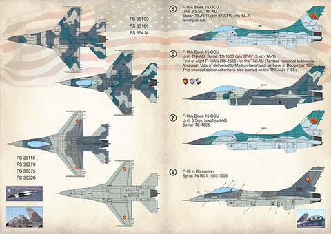 Print Scale 72-364 1/72 F-16 Fighting Falcon. Venezuela, Indonesia, Romania