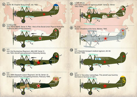 Print Scale 72-365 1/72 Polikarpov U-2/Po-2 Part 1