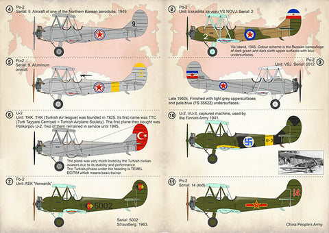 Print Scale 72-366 1/72 Polikarpov U-2/Po-2 Part 2