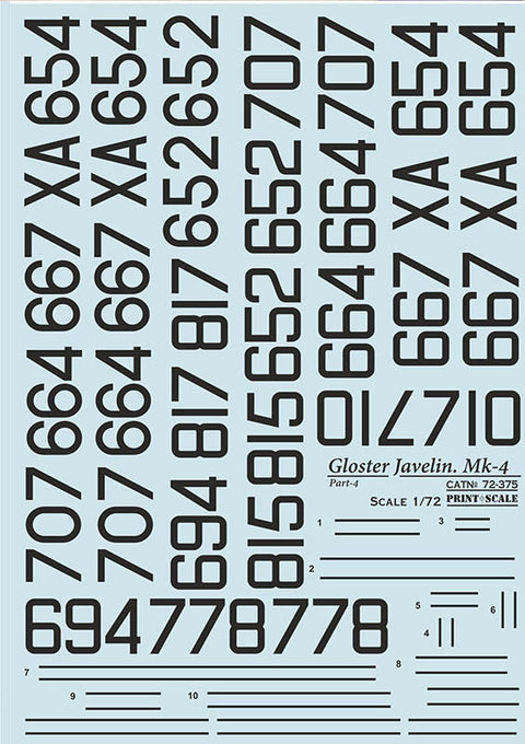 Print Scale 72-375 1/72 Gloster Gavelin Mk.5, Mk.6, Mk.7. Part 4. In the complete set 1,5 sheets