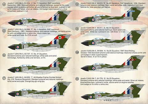 Print Scale 72-375 1/72 Gloster Gavelin Mk.5, Mk.6, Mk.7. Part 4. In the complete set 1,5 sheets