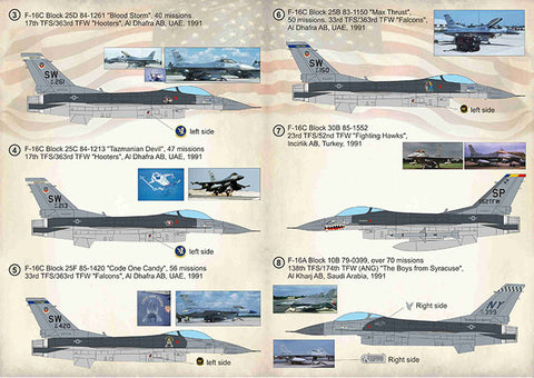 Print Scale 72-377 1/72 F-16 Desert Storm