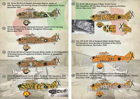 Print Scale 72-379 1/72 Fiat Cr.32 Spanish Civil War