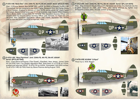 Print Scale 72-385 1/72 Republic P-47 Thunderbolt 72-385 Scale 1/72