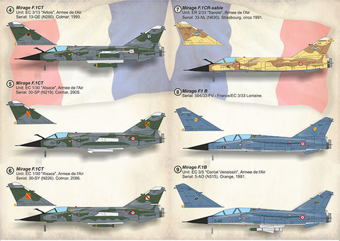 Print Scale 72-397 1/72 Mirage F.1CG Part 2