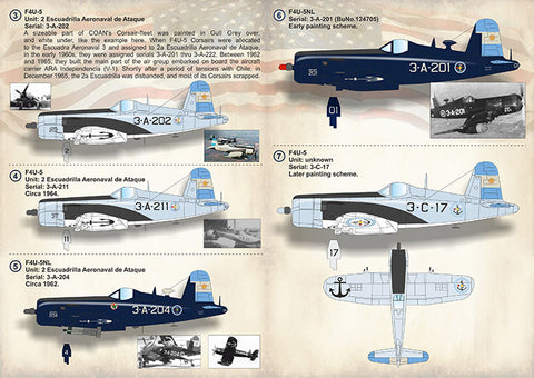 Print Scale 72-399 1/72 Chance-Vought F4U Corsair. Argentina.