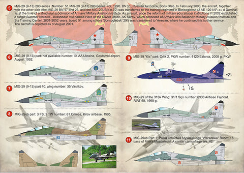 Print Scale 72-407 1/72 MiG 29 "Fulcrum"