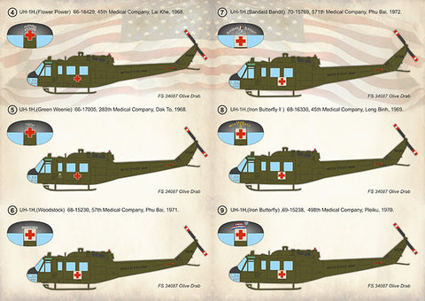 Print Scale 72-410 1/72 UH-1 Air Ambulance in Vietnam War