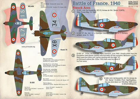 Print Scale 72-413 1/72 Battle of France. 1940