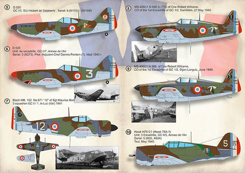 Print Scale 72-413 1/72 Battle of France. 1940