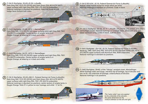 Print Scale 72-421 1/72 Lockheed F-104 Starfigter