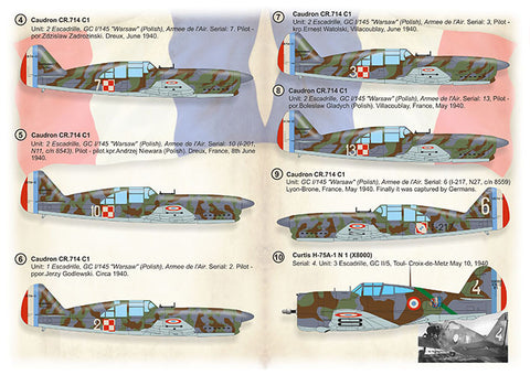 Print Scale 72-431 1/72 Battle of France. 1940. French aces Caudron C.714