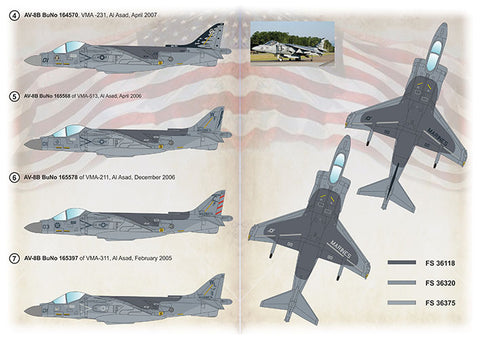 Print Scale 72-463 1/72 AV-8B Harrier. Units operation Iraqoi Freedom I-VI