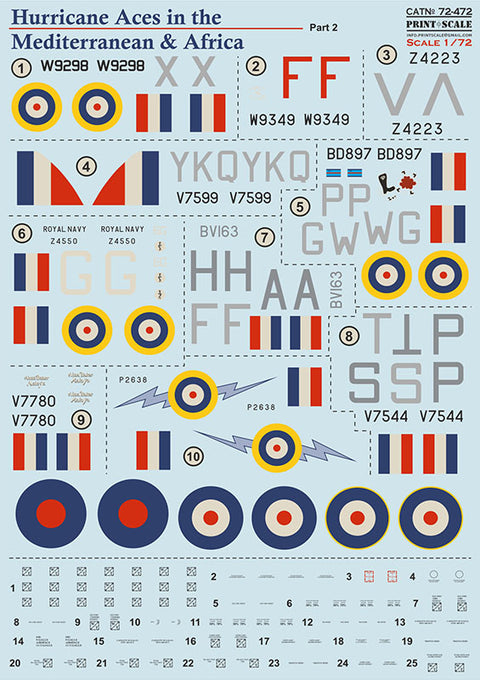 Print Scale 72-472 1/72 Hurricane Aces in the Mediterranean & Africa Part 2