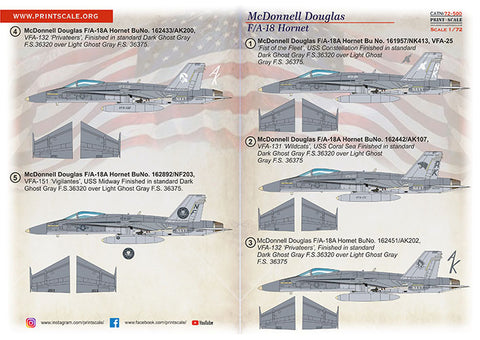 Print Scale 72-500 1/72 Hornet FA-18A 72-500 Scale 1/72