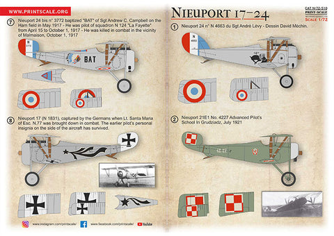 Print Scale 72-510 1/72 Nieuport 17–24 72-510 Scale 1/72