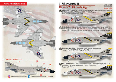 Print Scale 72-519 1/72 F-4B Phantom II VF-84 “Jolly Rogers” US Navy 72-519 Scale 1/72