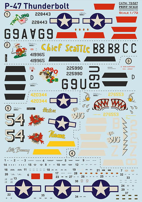 Print Scale 72-527 1/72 P-47 Thunderbolt 72-527 Scale 1/72