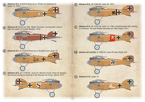 Print Scale 72-528 1/72 Albatros D.II WWI 72-528 Scale 1/72