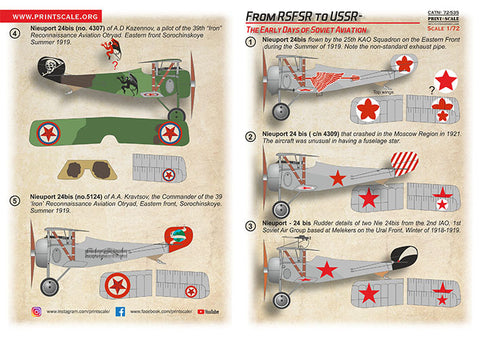 Print Scale 72-535 1/72 From RSFSR to USSR – Early Soviet Aviation 72-535 Scale 1/72