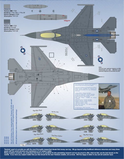 Two Bobs 48-174 1/48 F-16C 60 Years of Fighting Illinois