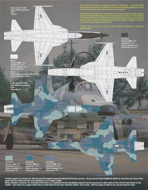Two Bobs 48-215 1/48 Pacific Air Forces Gommers Part 1 F-5E