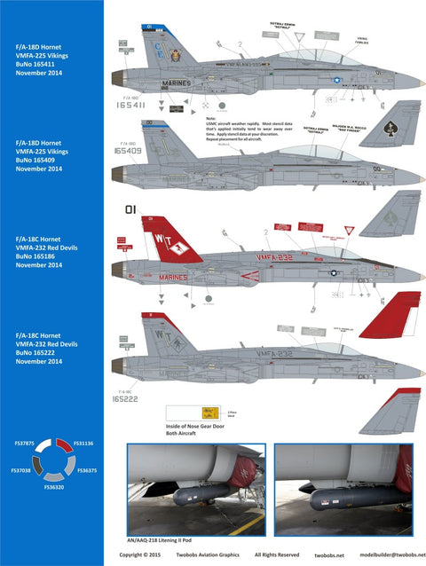 Two Bobs 48-246 1/48 F/A-18C/D Miramar MAGTF Hornet #1