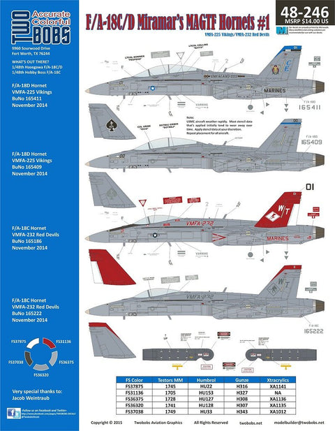 Two Bobs 48-246 1/48 F/A-18C/D Miramar MAGTF Hornet #1