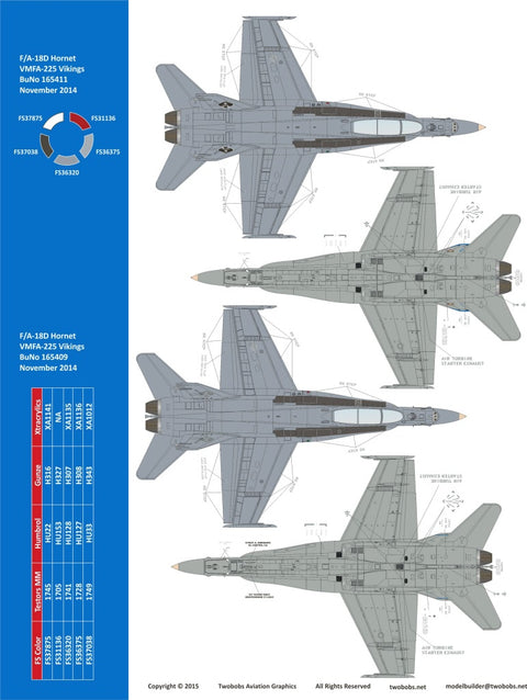 Two Bobs 48-246 1/48 F/A-18C/D Miramar MAGTF Hornet #1