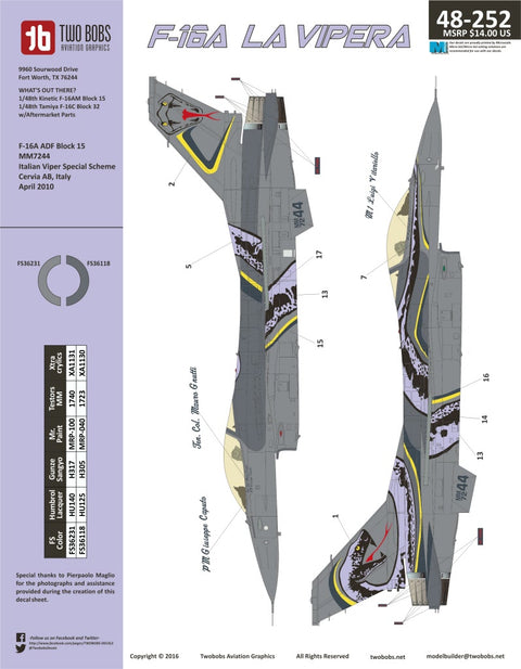 Two Bobs 48-252 1/48 F-16C Italian Viper