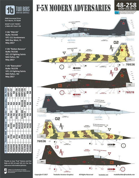 Two Bobs 48-258 1/48 F-5N Modern Adversary