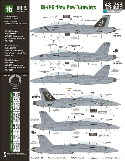 Two Bobs 48-263 1/48 EA-18G Pew Pew Growlers