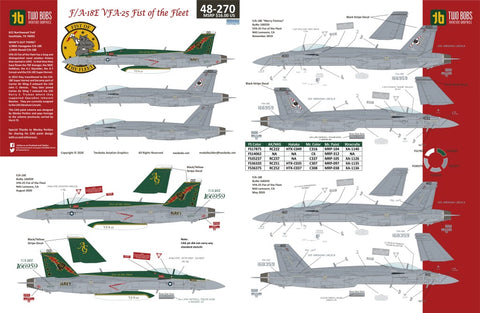 Two Bobs 48-270 1/48 VFA-25 Fist of the Fleet