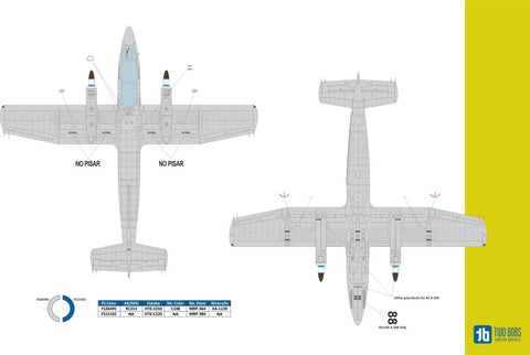 Two Bobs 48-272 1/48 IA-58 Anniversary Pukaras