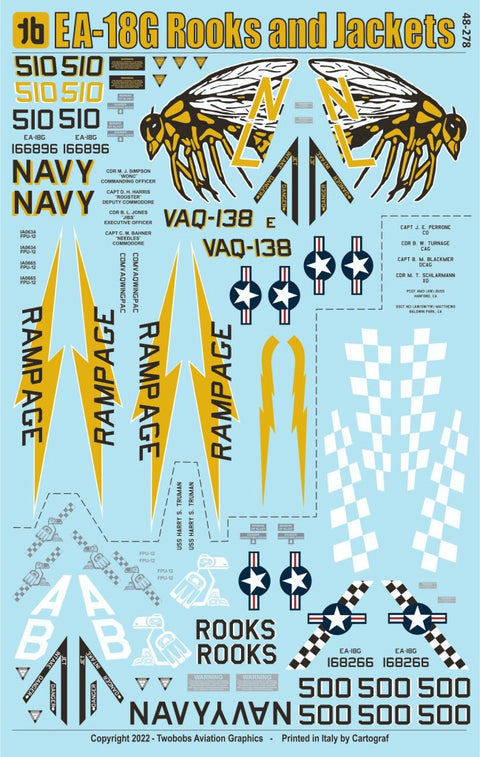 Two Bobs 48-278 1/48 EA-18G Rocks and Yellow Jackets