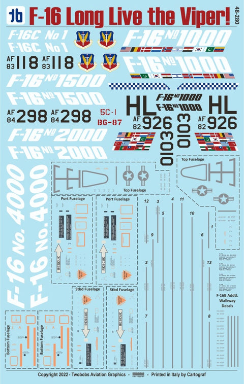 Two Bobs 48-280 1/48 F-16 Long Live the Viper