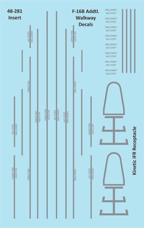 Two Bobs 48-281 1/48 F-16C/D Press-to-Test Anniversary