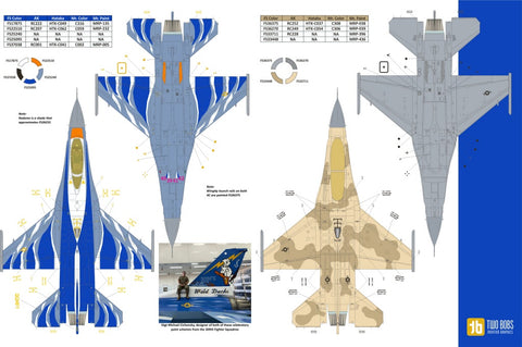 Two Bobs 48-282 1/48 F-16C/D Wild Ducks