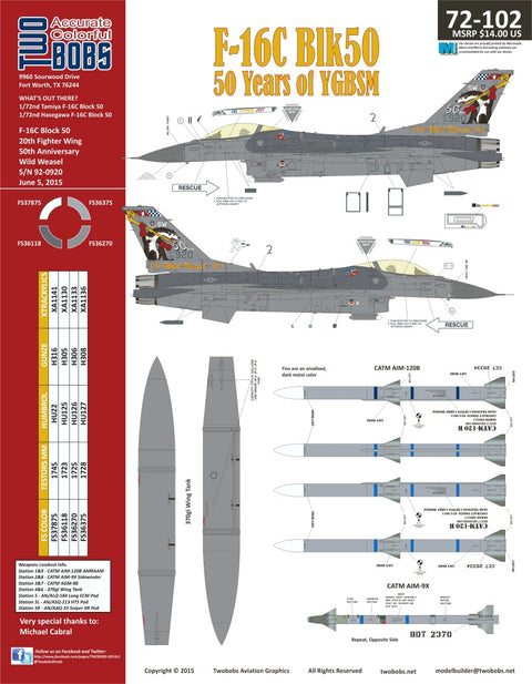 Two Bobs 72-102 1/72 YGBSM 50th Anniversary Weasel Viper