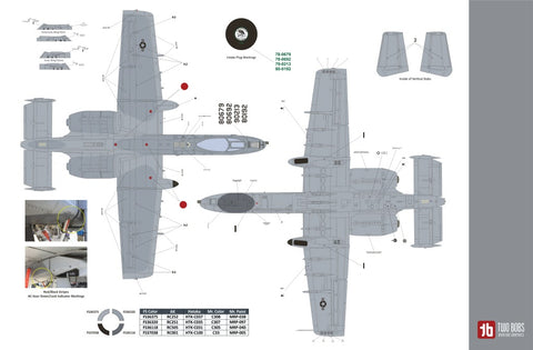 Two Bobs 72-111/32-072 1/32・1/72 A-10C Hoosier Hogues