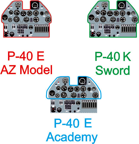 Yahu Models YMA7214 1/72 P-40E Instrument Panel (for AZ Model)