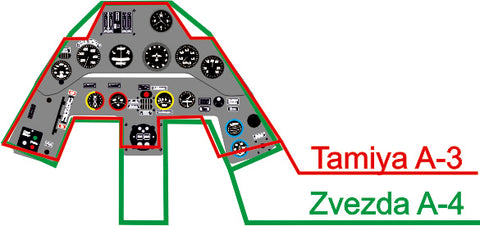 Yahu Models YMA7224 1/72 Focke-Wulf Fw 190 A Early Version Instrument Panel (for Tamiya / Zvezda)